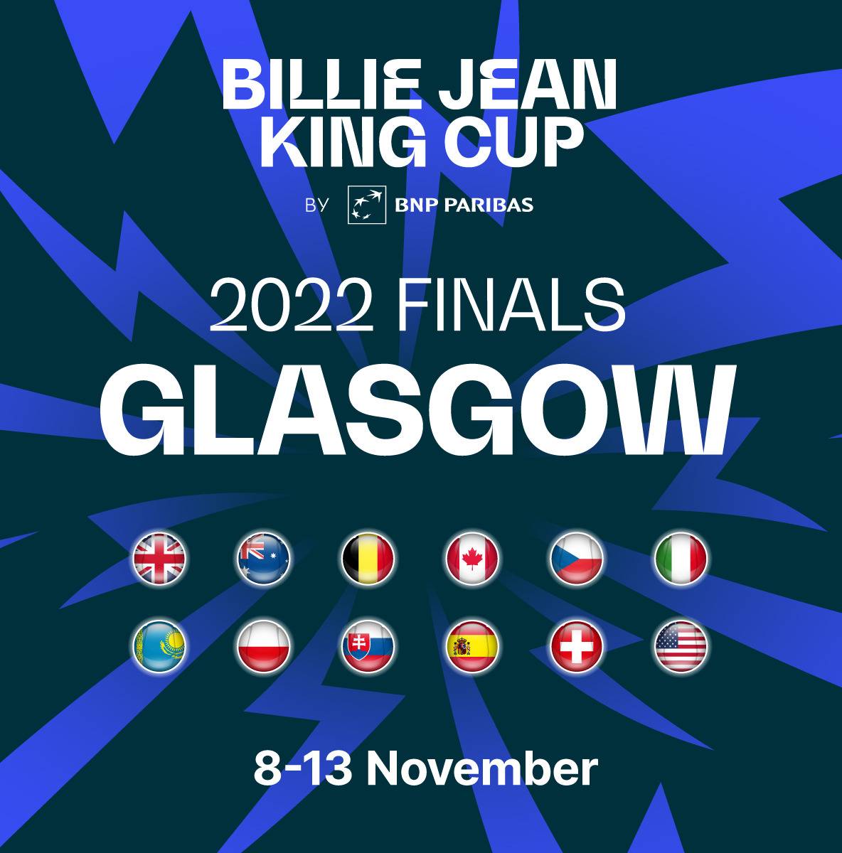 Billie Jean King Cup Juniors 2024 Tickets Dyane Grethel