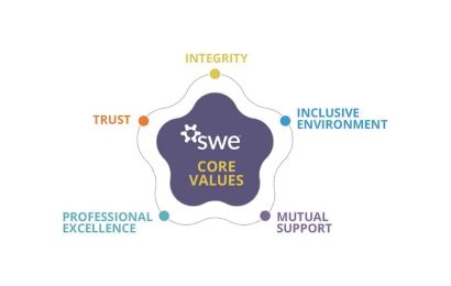 swe-joins-multi-society-statement-on-recent-scotus-affirmative-action-ruling