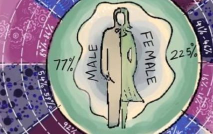 exploring-gender-bias-across-science-classrooms-in-india